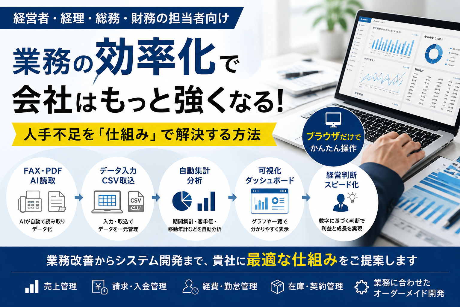 経理・総務・財務の業務効率化｜人手不足を仕組みで解決する方法